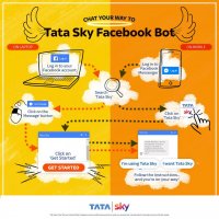 Tata Sky Facebook Bot.jpg