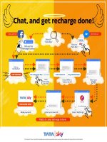 Tata Sky Chat, and get recharge done.jpg