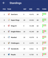 Screenshot_IPL - Lite_20180507-010356~2.png