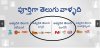 Telugu_Dish.jpg