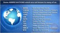 Some-Abbrevations-Which-Are-Not-Known-To-Many-Of-Us.jpg
