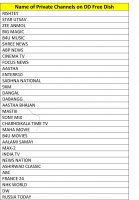 DD Free Dish- List of Private Channels-newlist.jpg DD Free Dish- List of Private Channels-newlist.jpg