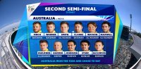 Aus v Ind DD 9MHz_1006 3745_V_7500_20150326_083241.jpg