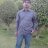 surya